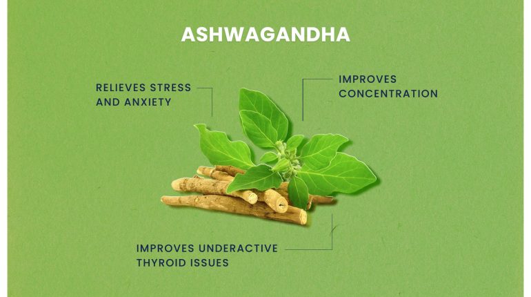 Research-Based Health Benefits of Ashwagandha