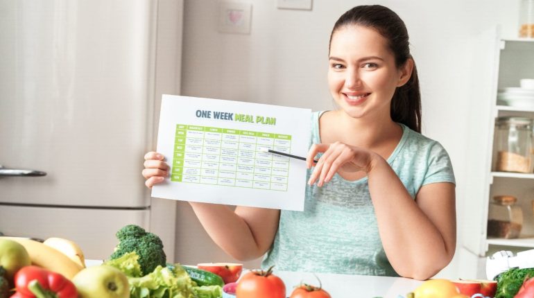 The Eleven Best Meal Plans Designed to Aid with Weight Loss